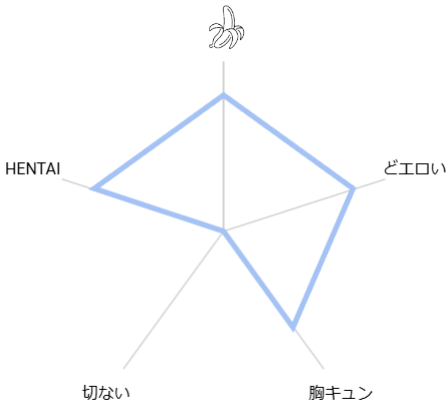 otonanoomotya