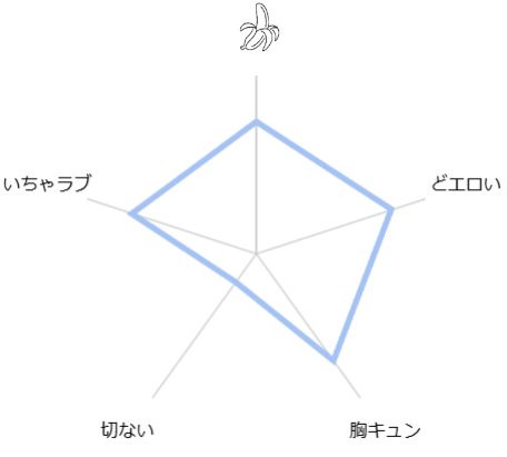 tatoedadakedoorenokotomodakeru