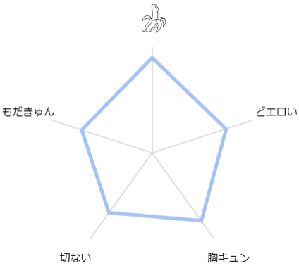 kiminochinkogamitakatta