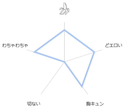 otonanoomotya