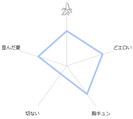 arasa-ojisannoero