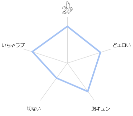 daitekudasaihuyumisan