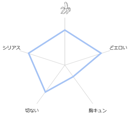 syounenJeanne