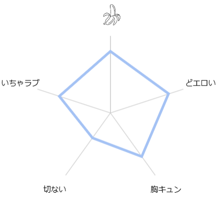 yuureisyoshinsya