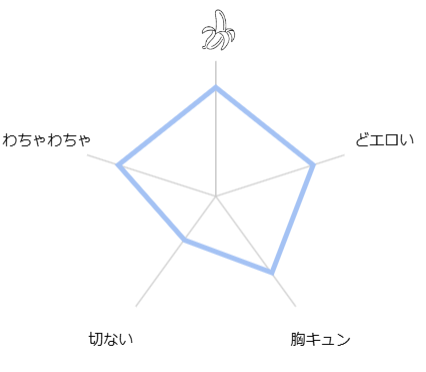arasa shousetsuka shibou makura eigyou seme ganbarimasuarasa shousetsuka shibou makura eigyou seme ganbarimasu