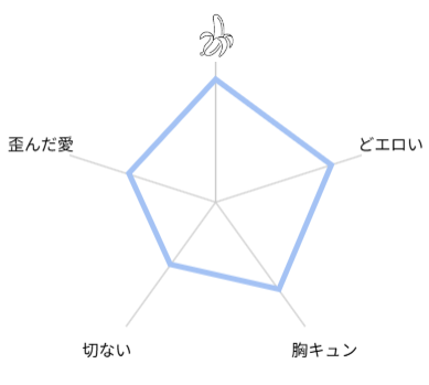 社畜おじさん触手を買う　評価　レビュー
