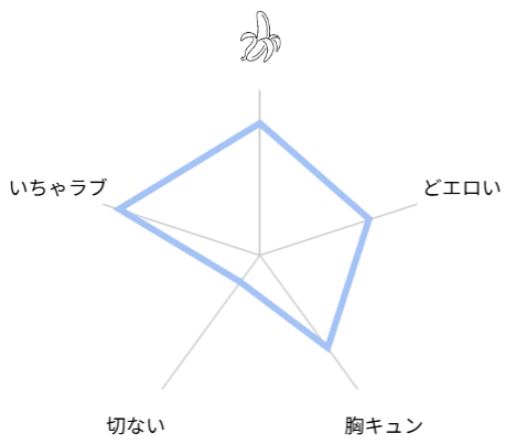 闇オク100億ケツの奥　評価　ネタバレ　レビュー