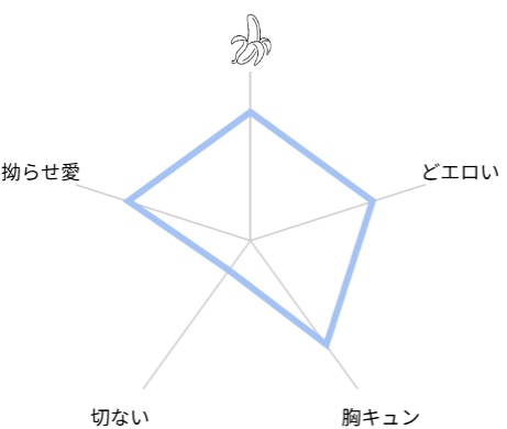 地獄に堕ちる　評価　レビュー