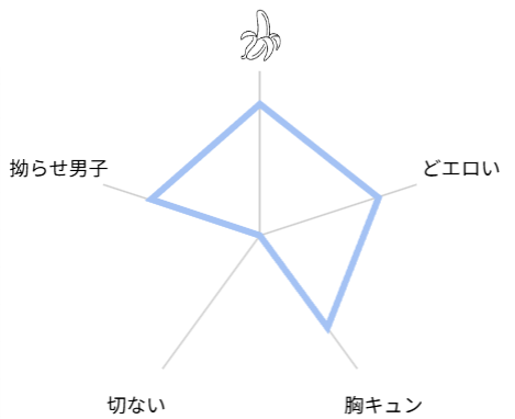 むちむちナイトマッサージ 評価レビュー